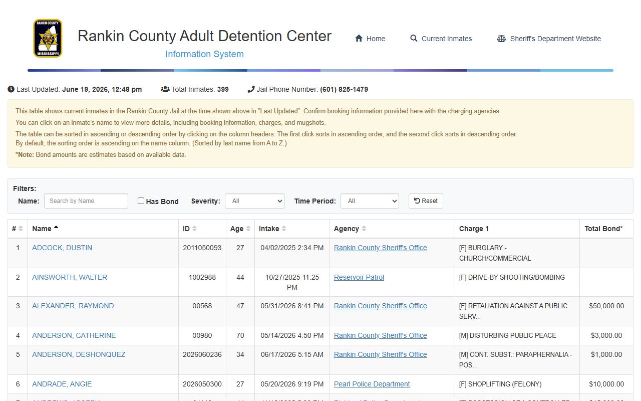 Rankin County current inmates roster page